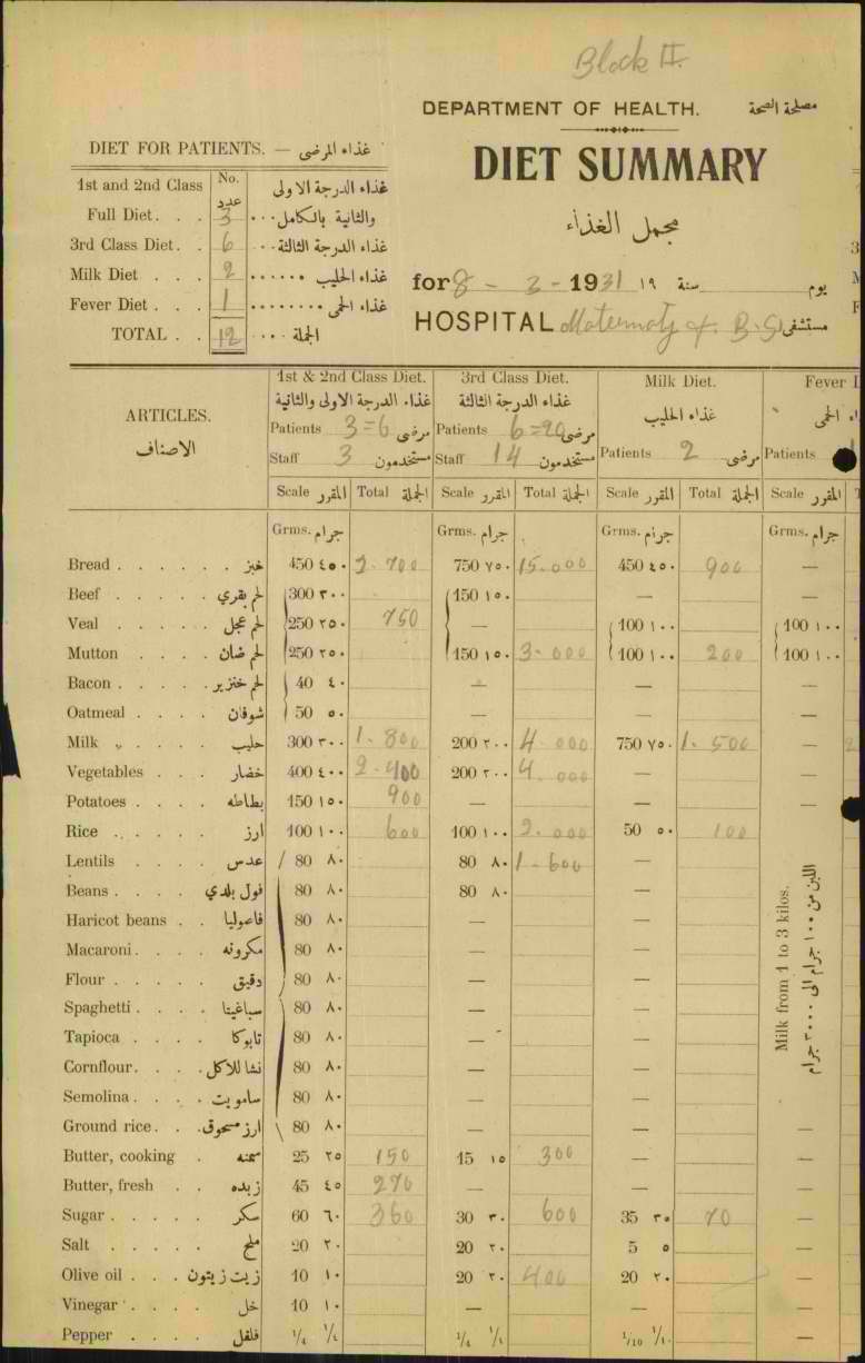 תפריט לחולים בבית חולים ממשלתי 1931 מ 6553 4 תפריט לחולים בבית חולים ממשלתי 1931 מ 6553 4