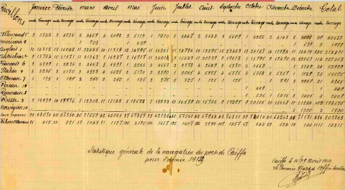 תת-42-11, ע 2 תת-42-11, ע 2